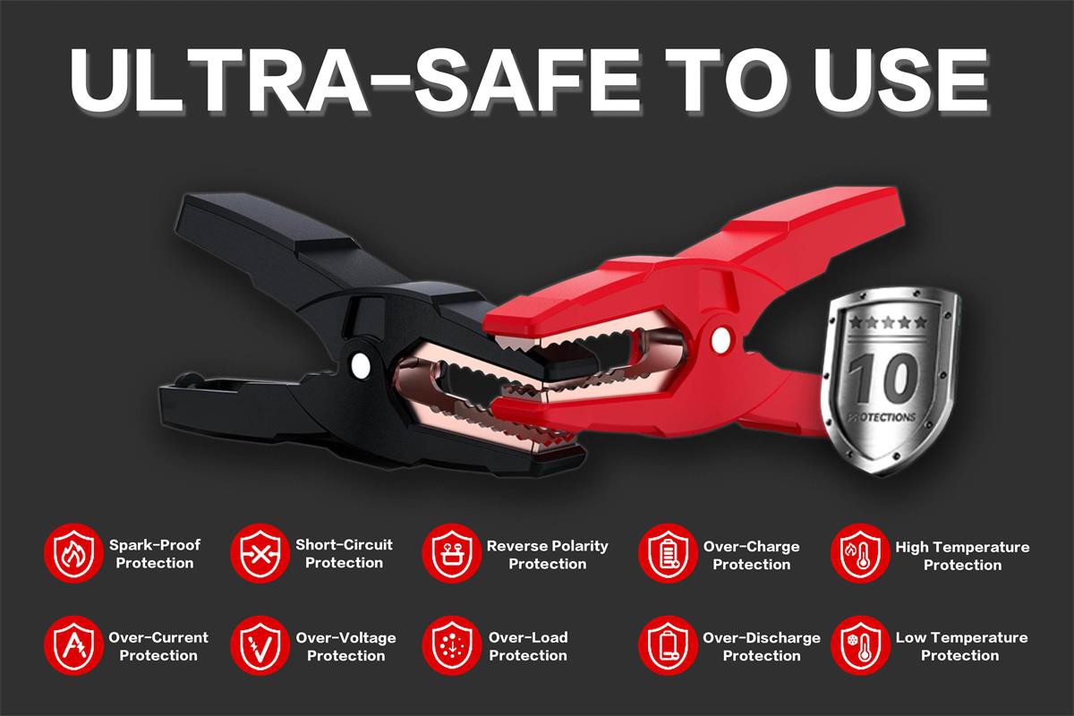 ultra-safe to use ultra-safe to use